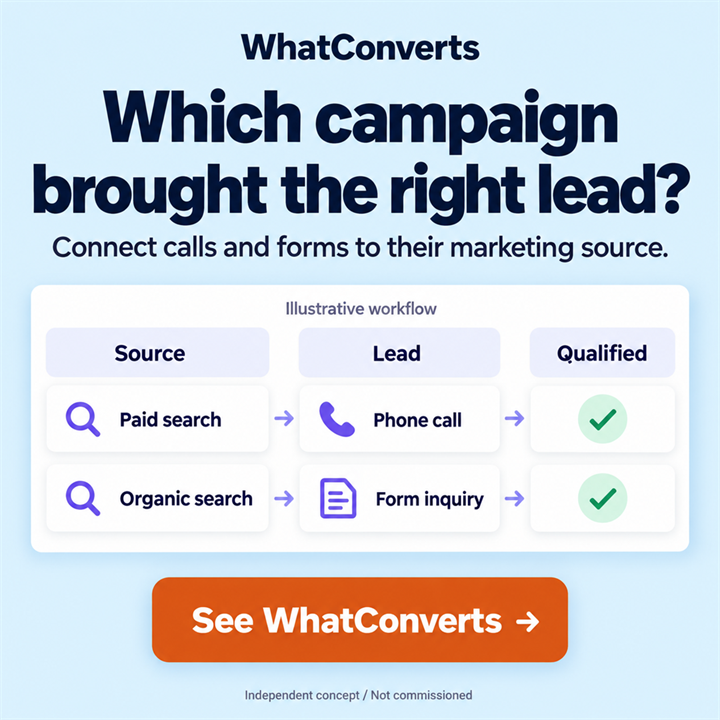 WhatConverts — Connect the source to the lead